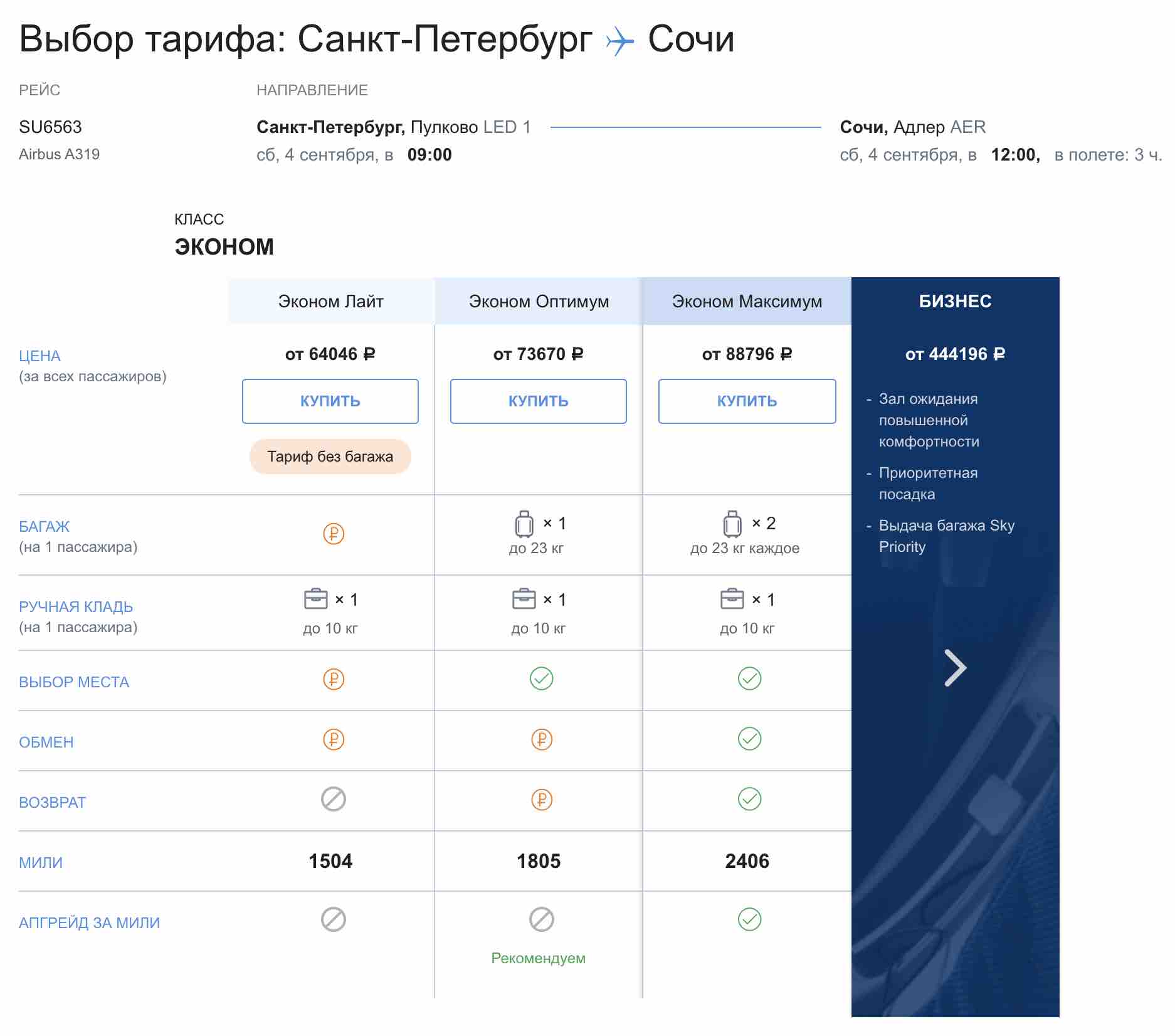 Аэрофлот рейсы расписание сочи. Тариф эконом Лайт Аэрофлот. Багаж Аэрофлот эконом. Тариф эконом в Аэрофлоте багаж. Тариф Лайт Аэрофлот ручная кладь.